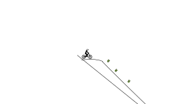 Extreme Slopes