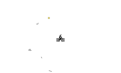 press Z on BMX. MTB=IMPOSSIBLE