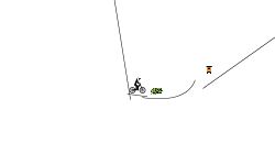 Heli training