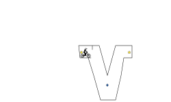 V challenge
