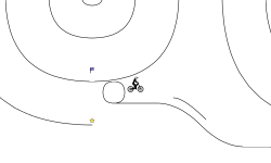 Portal Loops