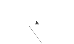 DownhillY