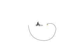 autoish