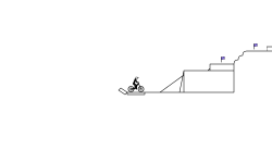 BMX SKILLS TRIALS easy 2.0