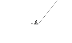 Easy Trick
