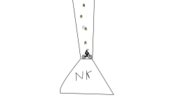 North Korea