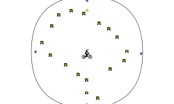 Circle