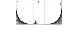 Full Pipe