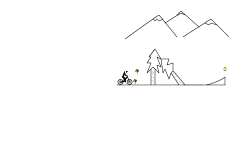 Scenery attempt?