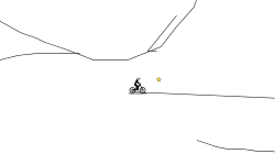 easy map