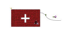 Switzerland flag
