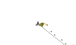 fast