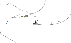 a tough level(desc)
