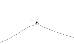 MTB Canyon PREVIEW