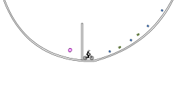 Gravity Track