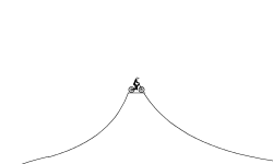 right easy --> left hard<--