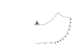 The fitness gram pacer test is