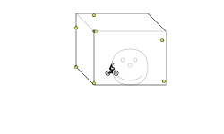 3D trial
