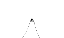 medium track