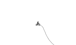 Fancy Bike Adventure