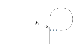 Loop Test