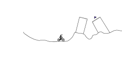 Trial Fun