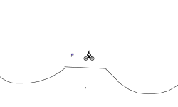 Fun jumps(medium)