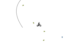 Easy Circle track