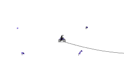 Annoying Speed