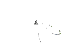 Auto BMX