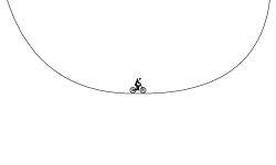 Small expiraments (Go Left)