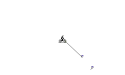 Noob Auto