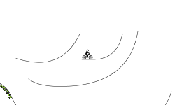 curves