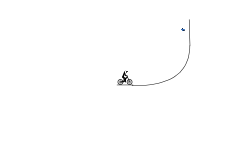 Gravity Test 2