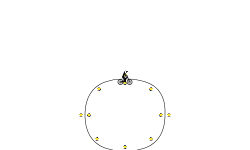 Circle