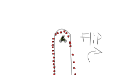 easiest lv on earth