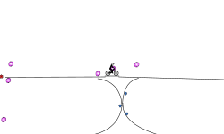zone line