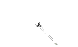 pros