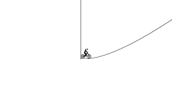 10 jumps