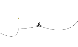 Easiest Track