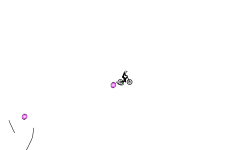 blob boi