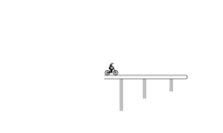 Rail Ridin'
