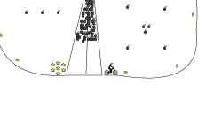 Hard Level