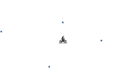 gravity loop