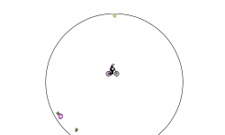 PERFECT CIRCLE