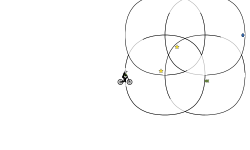4 circles challenge