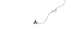 uphill and downhill jam