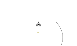 easy flip