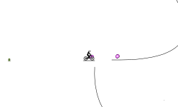 get in ( read desc)