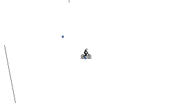Speedrun